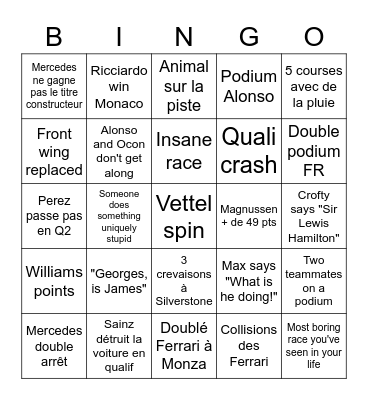 F1 2022 Bingo Card