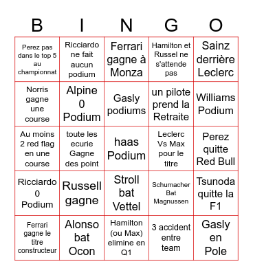 F1 2022 Bingo Card