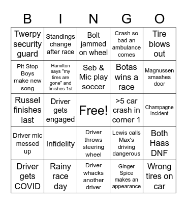 F1 2022 Bingo Card