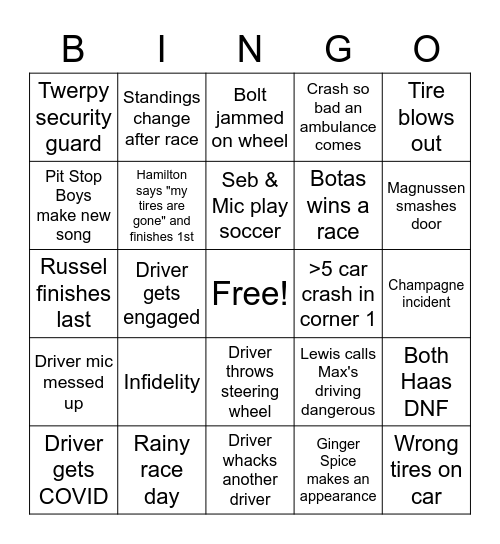 F1 2022 Bingo Card