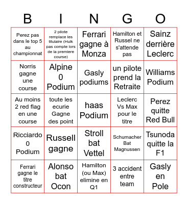 F1 2022 BGC82 Bingo Card