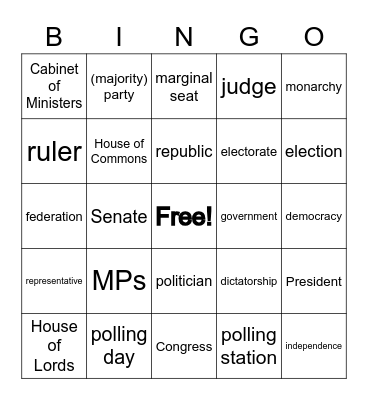 Unit 36: Politics and public Bingo Card