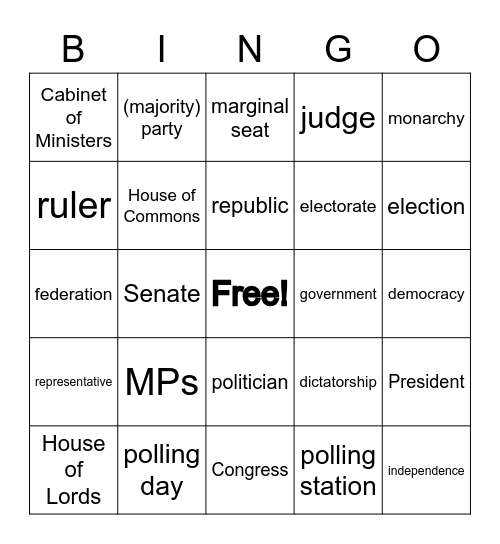Unit 36: Politics and public Bingo Card