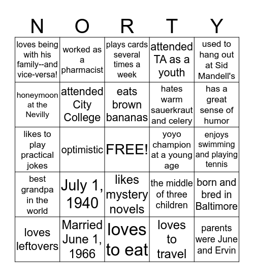 Norty's 75th Birthday Bingo! Bingo Card