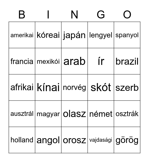 Nemzetközi kapcsolatépítés Bingo Card