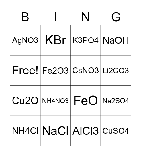 ionic compounds nomenclature Bingo Card
