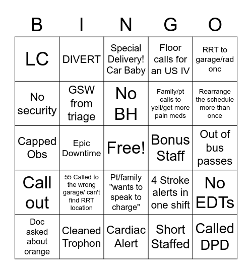 ED CHARGE BINGO Card