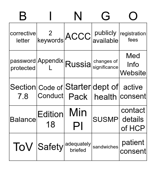 Medicines Aust. Code Update Bingo Card