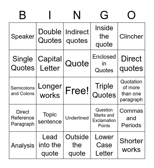 Quotation Rules Bingo 2022 Bingo Card