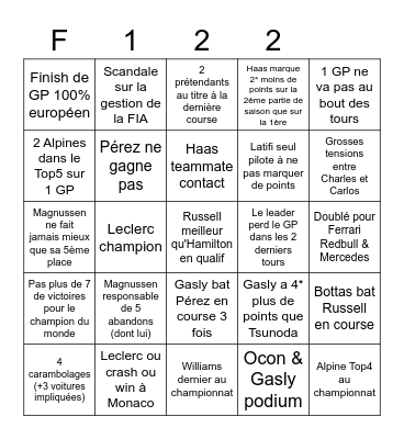 F1 2022 Bingo Card