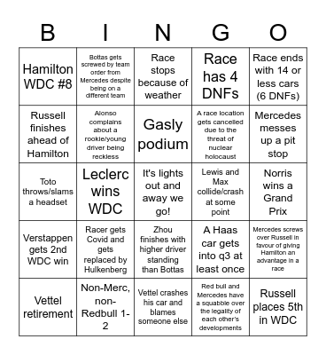 Formula Food Bingo Card