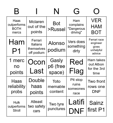 Bahrain Bingo Card