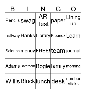 Procedure Bingo Card