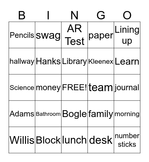 Procedure Bingo Card