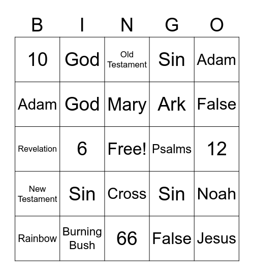Bible Trivia Bingo Card