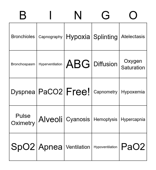 Respiratory Key Terms Bingo Card