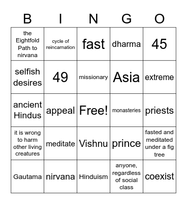 The Beginnings of Buddhism Bingo Card
