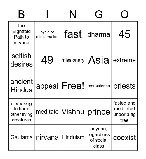 The Beginnings of Buddhism Bingo Card