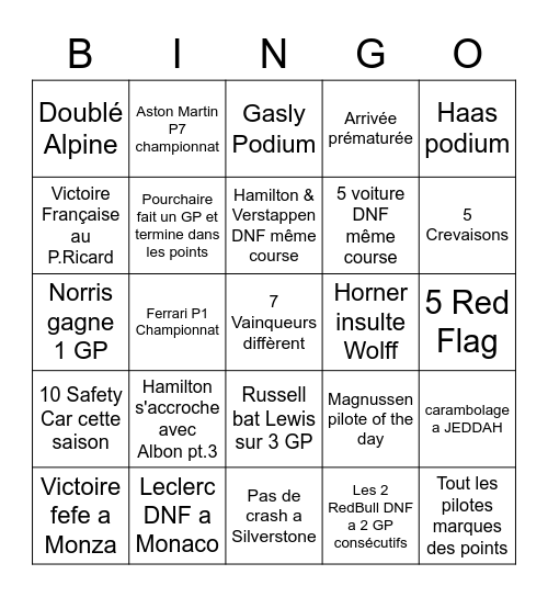 F1 2022 Season Bingo Card