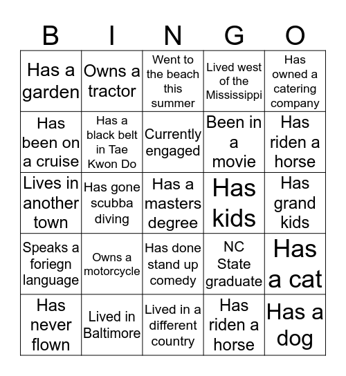 CRG BUSINESS AND RETAIL Bingo Card