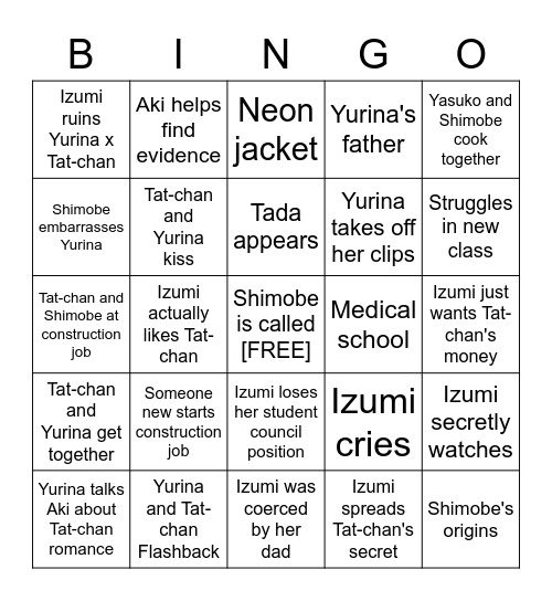Shimobe Predictions Bingo Card