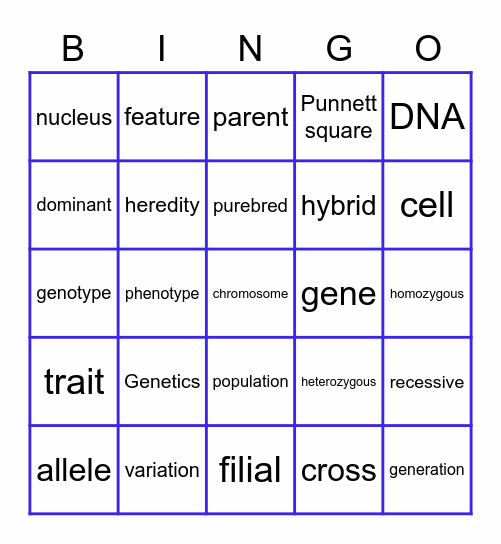 Genetics Bingo Card