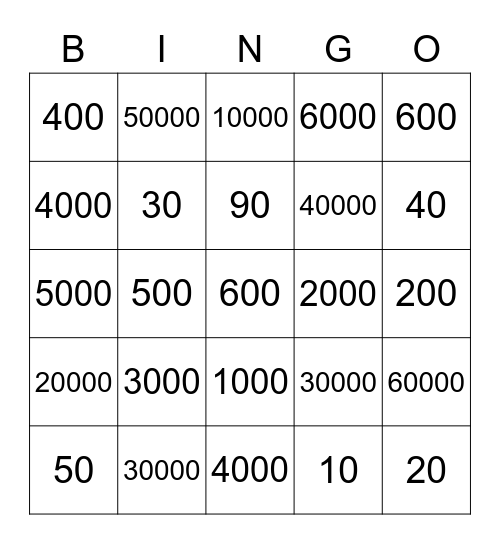 Rounding Bingo Card
