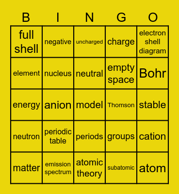 Matter is made of atoms Bingo Card