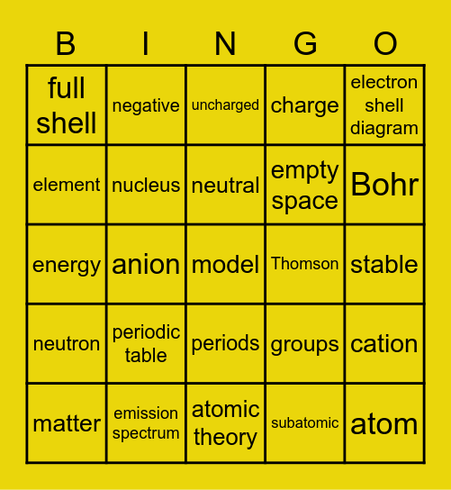 Matter is made of atoms Bingo Card