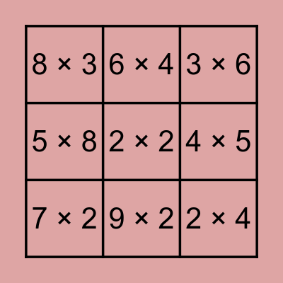 Jhamille Batiancila Multiplication Bingo Card Bingo Card