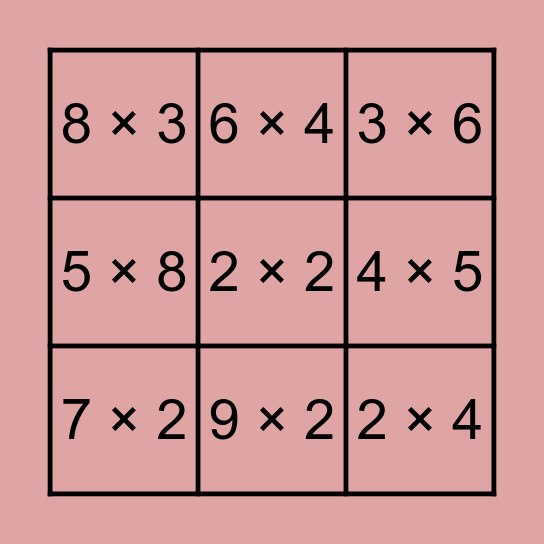 Jhamille Batiancila Multiplication Bingo Card Bingo Card