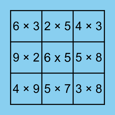 Russell Buenviaje Multiplication Bingo Card Bingo Card