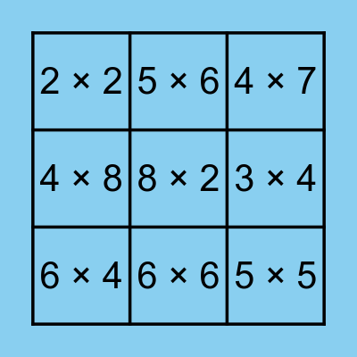 Paul Castro Multiplication Bingo Card Bingo Card