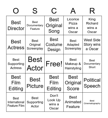 2022 Oscars Bingo Card