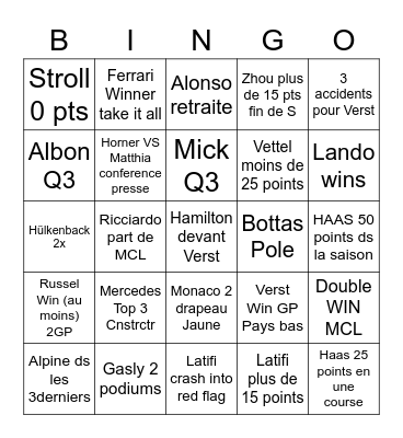 F1 2022 Bingo Card