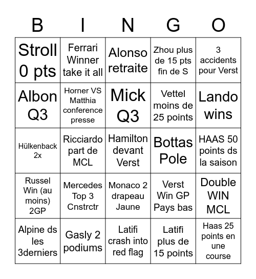 F1 2022 Bingo Card