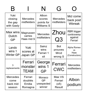 F1 2022 Bingo Card