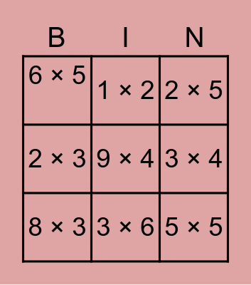 Bea Bonifacio Multiplication Bingo Card Bingo Card