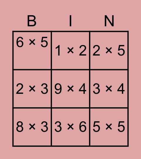 Bea Bonifacio Multiplication Bingo Card Bingo Card