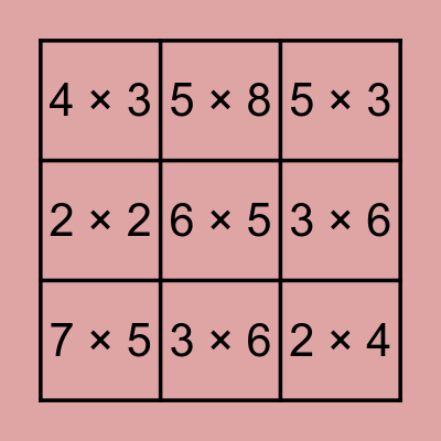 Francesca Castro Multiplication Bingo Card Bingo Card