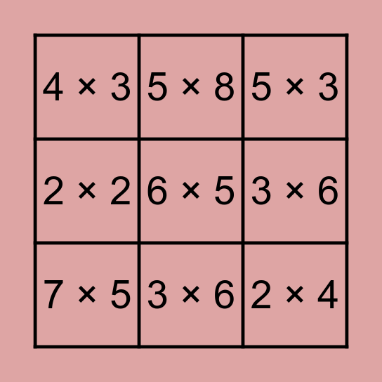 Francesca Castro Multiplication Bingo Card Bingo Card