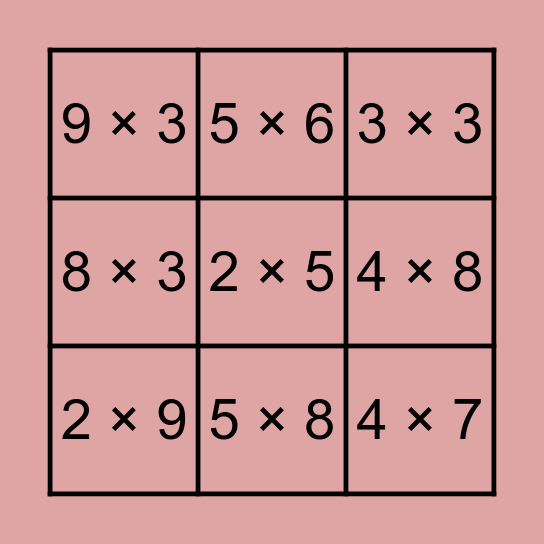 Juliana Eugenio Multiplication Bingo Card Bingo Card