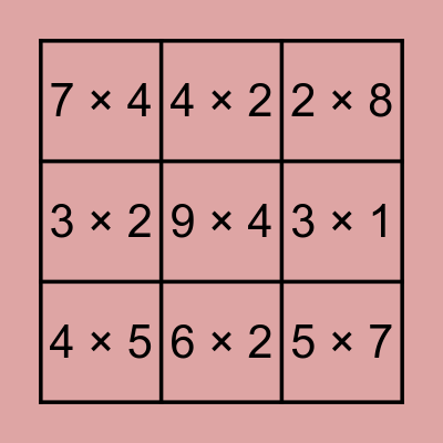 Lei Gepilano Multiplication Bingo Card Bingo Card