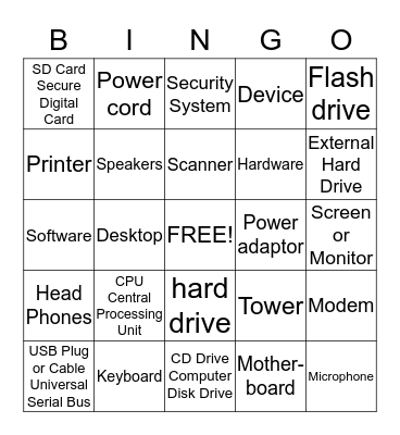 Computer Parts and Peripherals Bingo Card