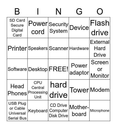 Computer Parts and Peripherals Bingo Card