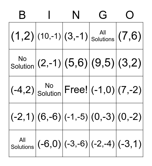 7.1-7.4 Review Bingo! Bingo Card