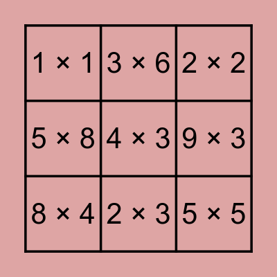 Guian Sapino Multiplication Bingo Card Bingo Card