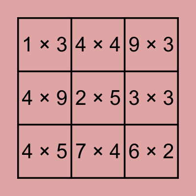 Francheska Salvador Multiplication Bingo Card Bingo Card