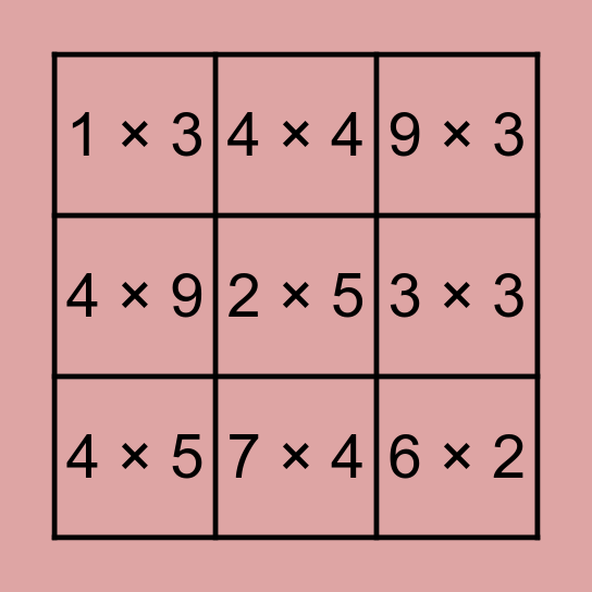 Francheska Salvador Multiplication Bingo Card Bingo Card