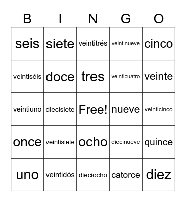 Los números (0-10) Bingo Card